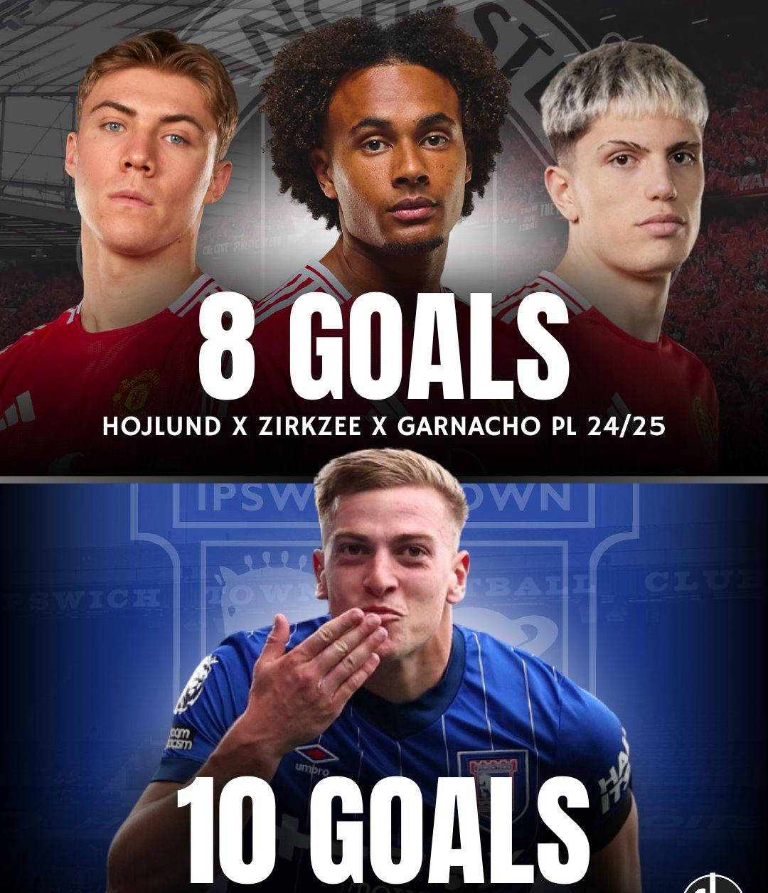 曝曼联与4000万英镑前曼城射手谈判转会，切尔西或截胡